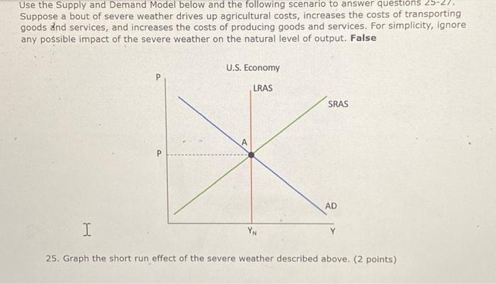 Solved Use The Supply And Demand Model Below And The | Chegg.com