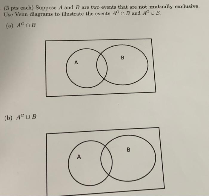 Solved (3 pts each) Suppose A and B are two events that are | Chegg.com