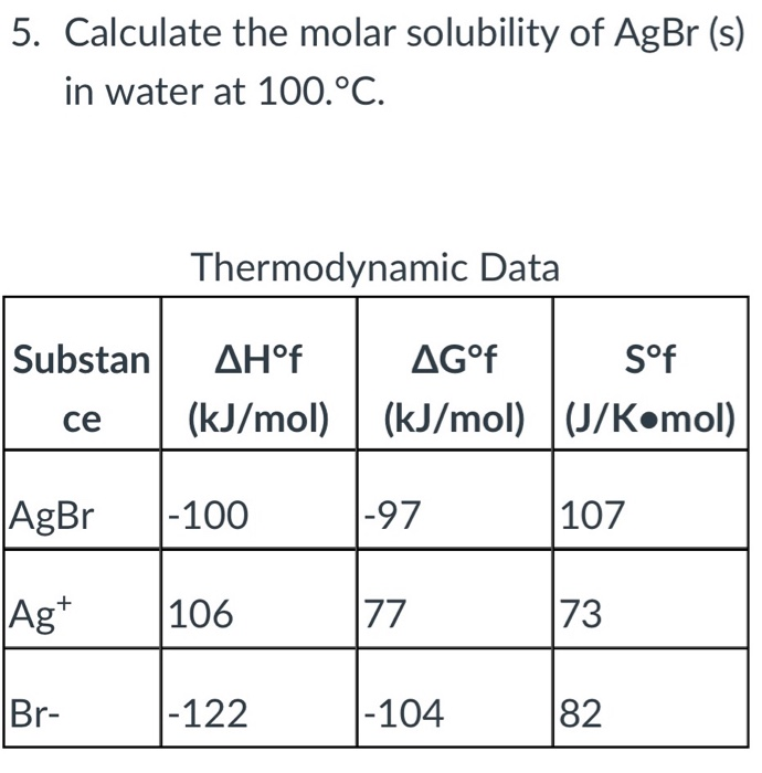 Solved 5 Calculate The Molar Solubility Of Agbr S In