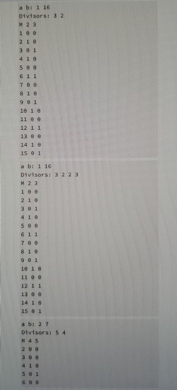 Solved Write a Python program that will ask the user for two | Chegg.com