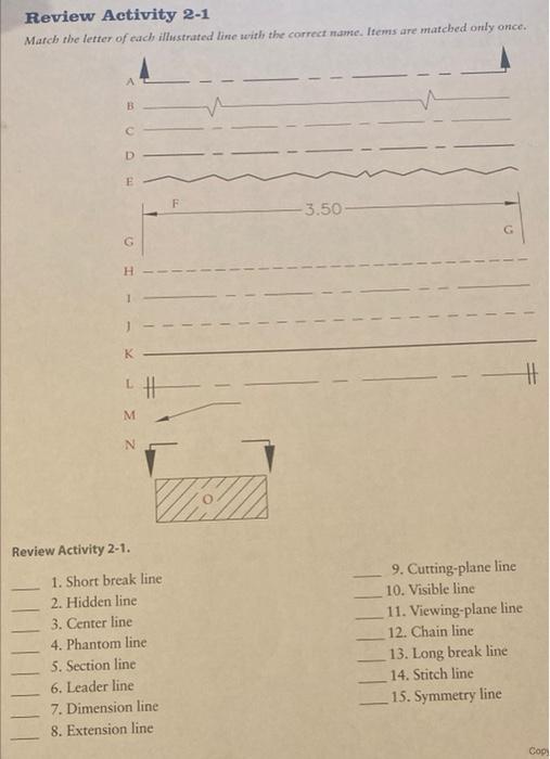 Solved Review Activity 2-1 Match the letter of each | Chegg.com