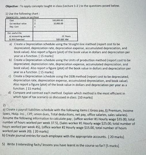 Objective : To apply concepts taught in class | Chegg.com