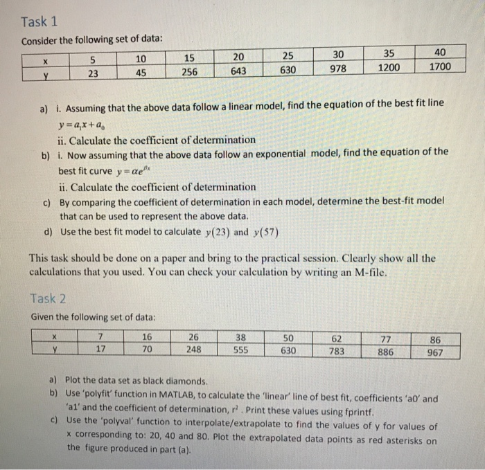 Solved Task 1 Consider The Following Set Of Data: 10 15 20 | Chegg.com