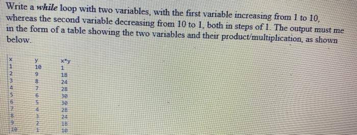 Solved Write a while loop with two variables, with the first | Chegg.com