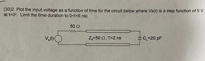 Solved (30)2. Plot the input voltage as a function of time | Chegg.com
