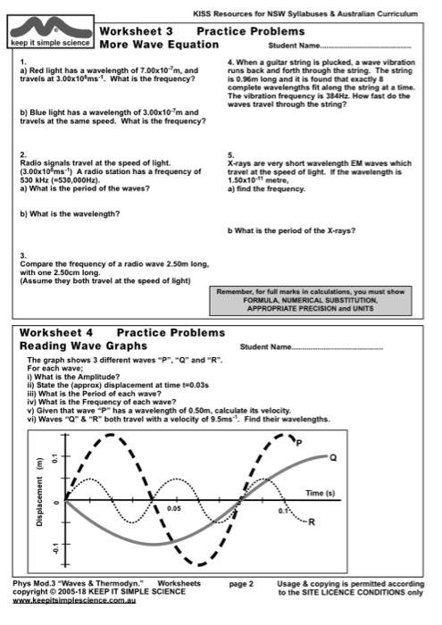 solved kiss resources for nsw syllabuses australian chegg com