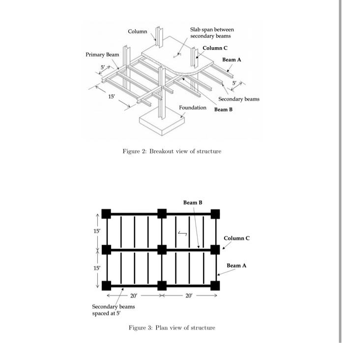Solved Consider the structure shown in Figure 2 and 3.