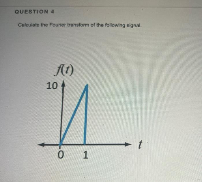 Calculate the Fourier transform of the following signal.