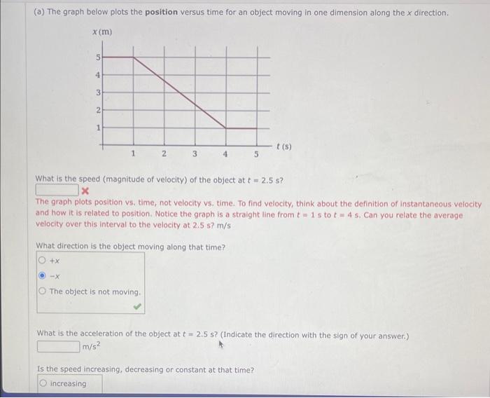 Solved (a) The graph below plots the position versus time | Chegg.com