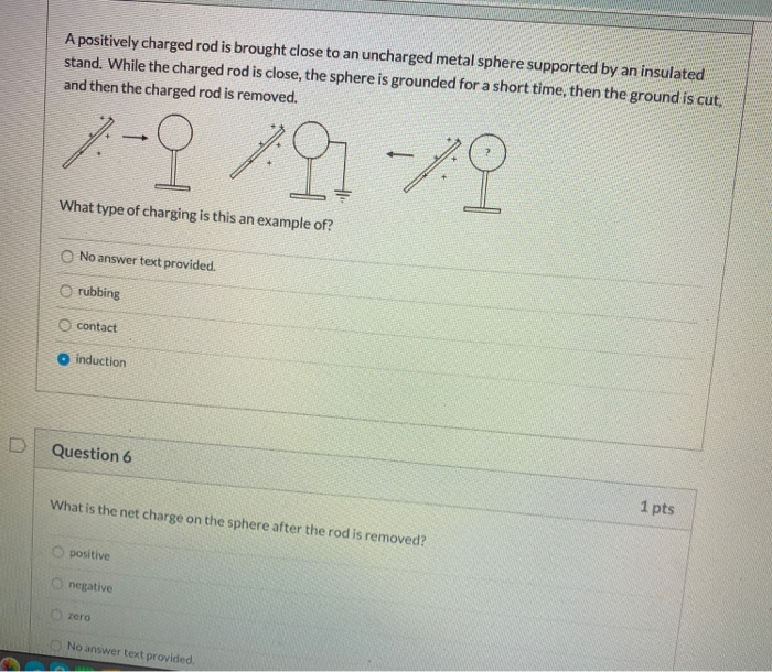 Solved A Positively Charged Rod Is Brought Close To An | Chegg.com