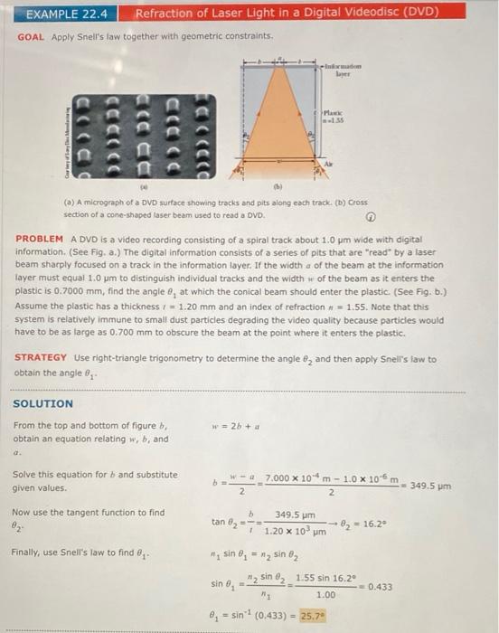 Solved EXAMPLE 22.4 Refraction of Laser Light in a Digital | Chegg.com
