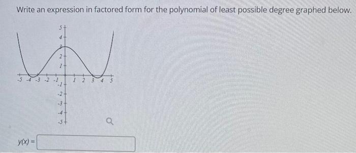 Write an expression in factored form for the polynomial of least possible degree graphed below.
W
1
3 4 5
-1
-34
Q
y(x) =