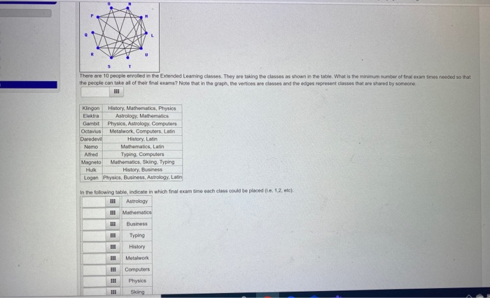 Solved Please circle and answer all the question I will rate | Chegg.com