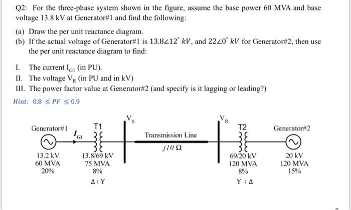 Solved Q2: For the three-phase system shown in the figure, | Chegg.com