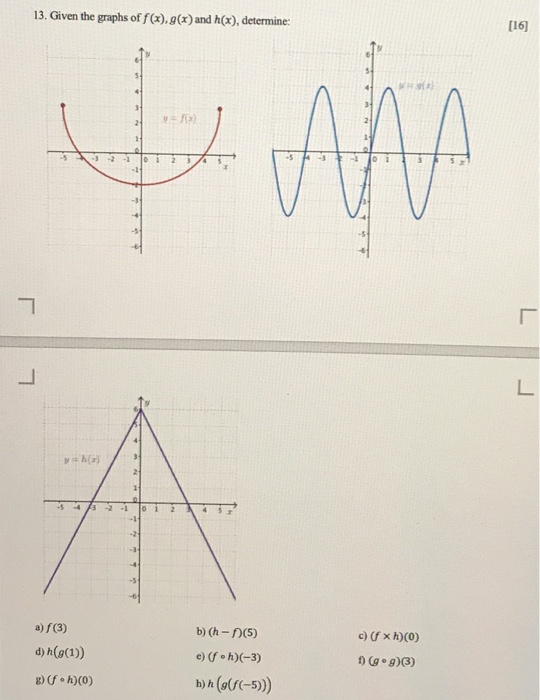 Solved 13 Given The Graphs Of F X G X And H X Determ Chegg Com