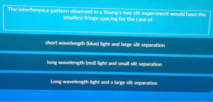 Solved The interference pattern observed in a Young's two | Chegg.com