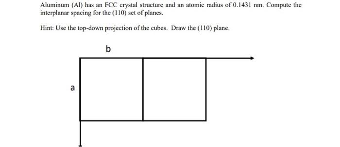 Aluminum (Al) has an FCC crystal structure and an atomic radius of 0.1431 nm. Compute the
interplanar spacing for the (110) s