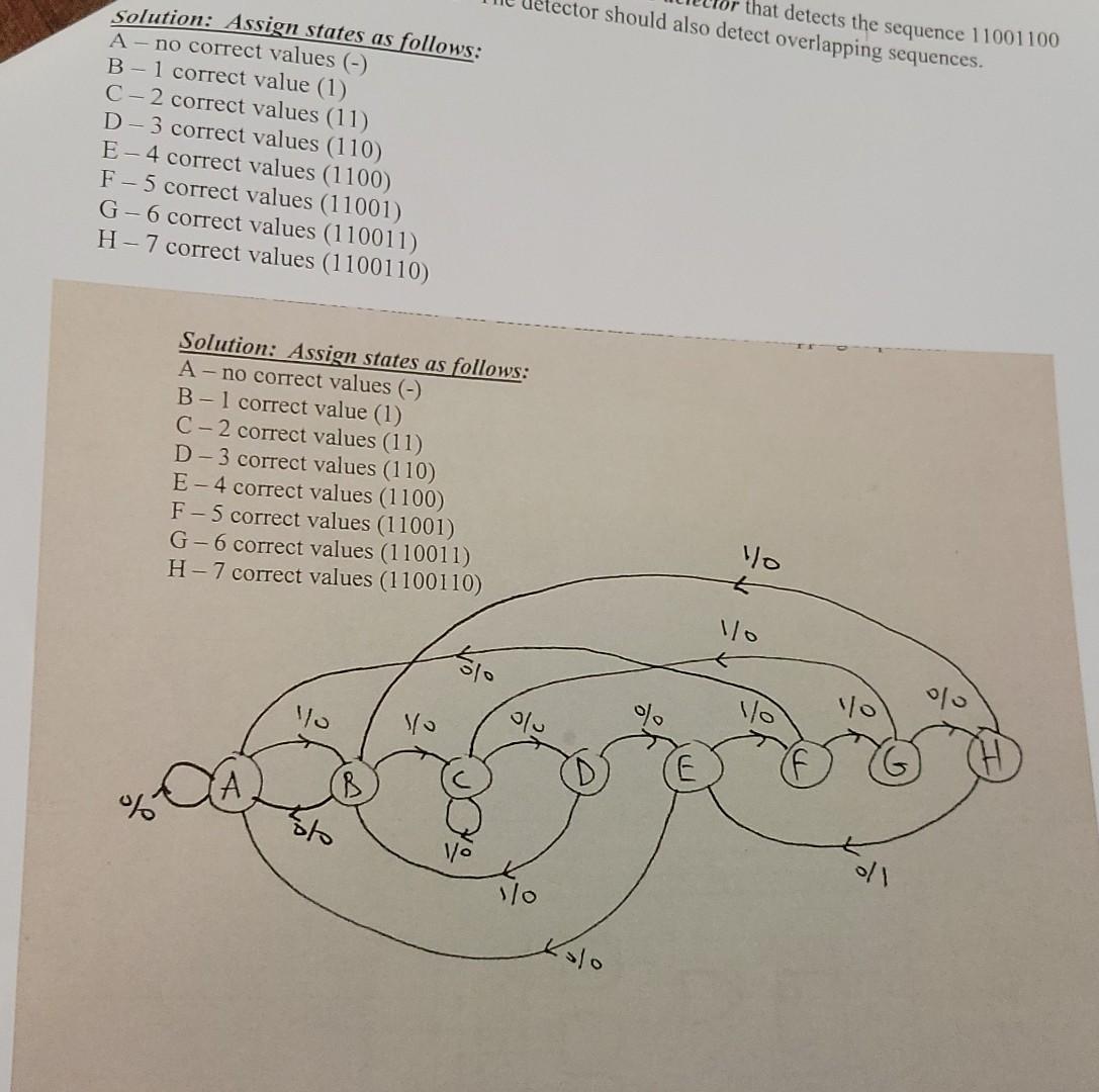 Solved I need help figuring out this problem. please explain | Chegg.com