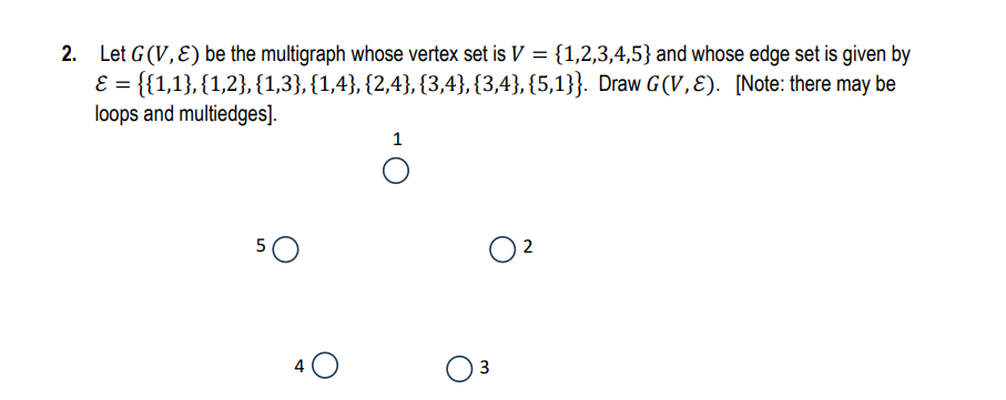 Solved Let G(V,E) ﻿be the multigraph whose vertex set is | Chegg.com