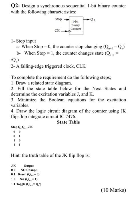 Solved Q2: Design A Synchronous Sequential 1-bit Binary | Chegg.com