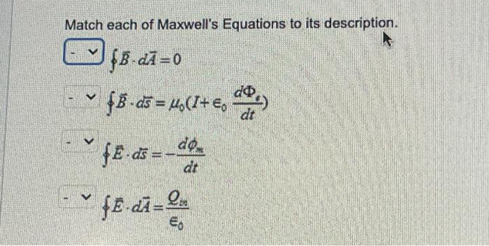 Solved Match Each Of Maxwell's Equations To Its Description. | Chegg.com