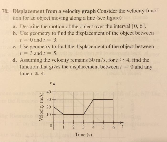 Solved 70. Displacement from a velocity graph Consider the | Chegg.com