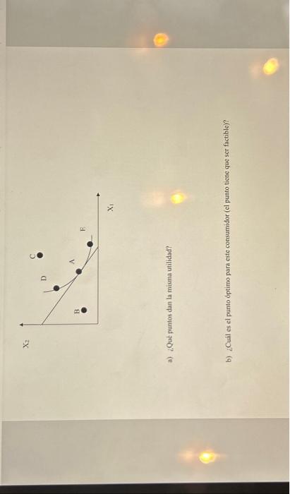 a) ¿Que puntos dan la misma utilidad? b) ¿Cual es cl punto óptimo para este consumidor (el puato tiene que ser factible)?