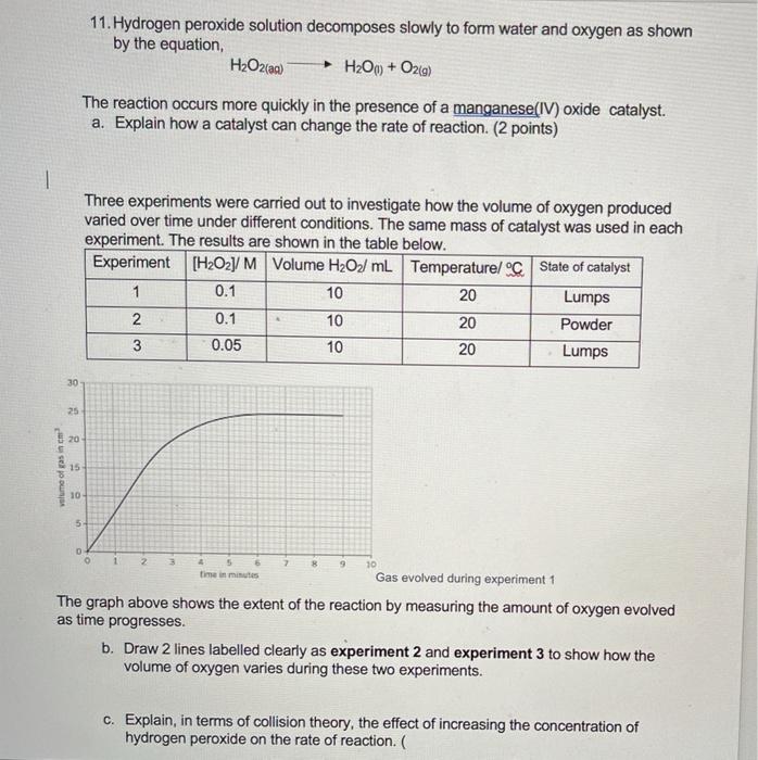 Solved 11. Hydrogen Peroxide Solution Decomposes Slowly To | Chegg.com