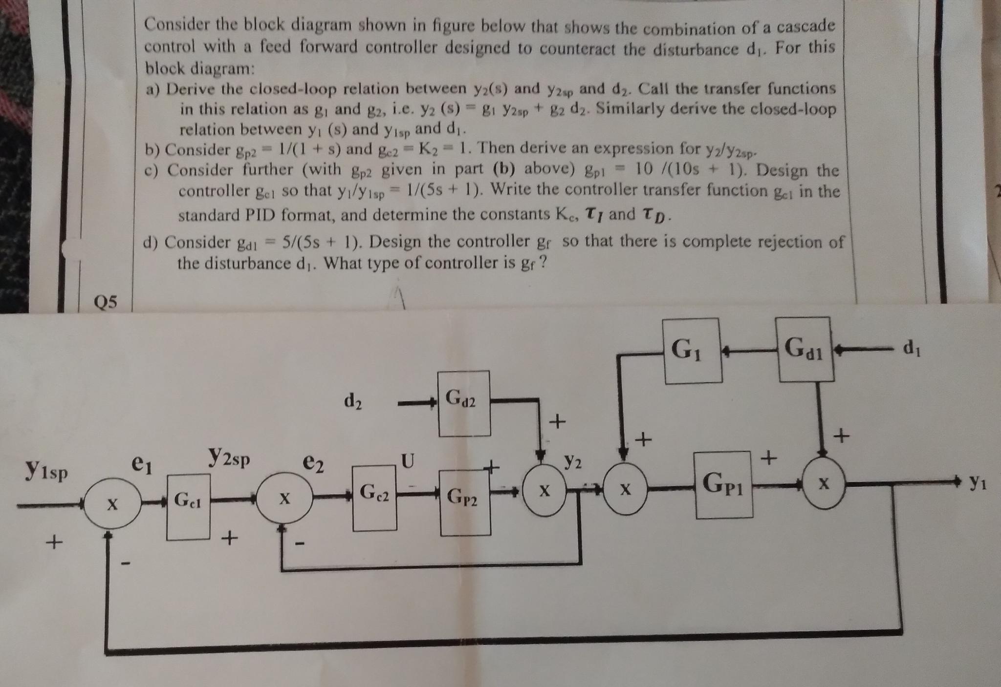 Solved Consider The Block Diagram Shown In Figure Below That | Chegg.com