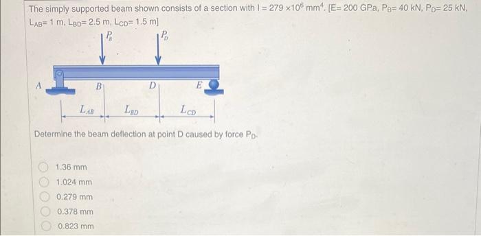 Solved The simply supported beam shown consists of a section | Chegg.com