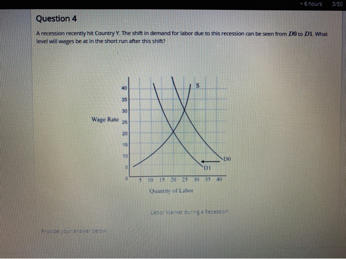 Solved 3/50 - 6 hours Question 4 A recession recently hit | Chegg.com
