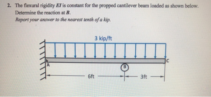 Solved 2. The flexural rigidity EI is constant for the | Chegg.com