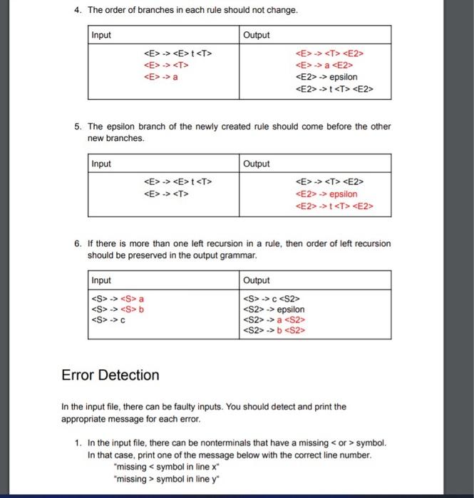 Solved 1/5 80% + 1 9 In this project, you are expected to | Chegg.com