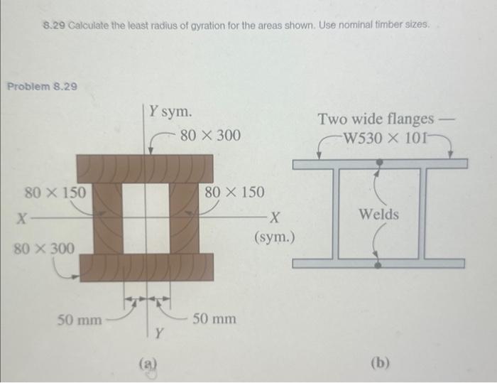 Nominal Timber Sizes