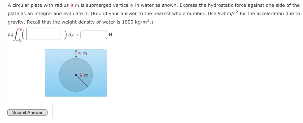 Solved A circular plate with radius 9m ﻿is submerged | Chegg.com