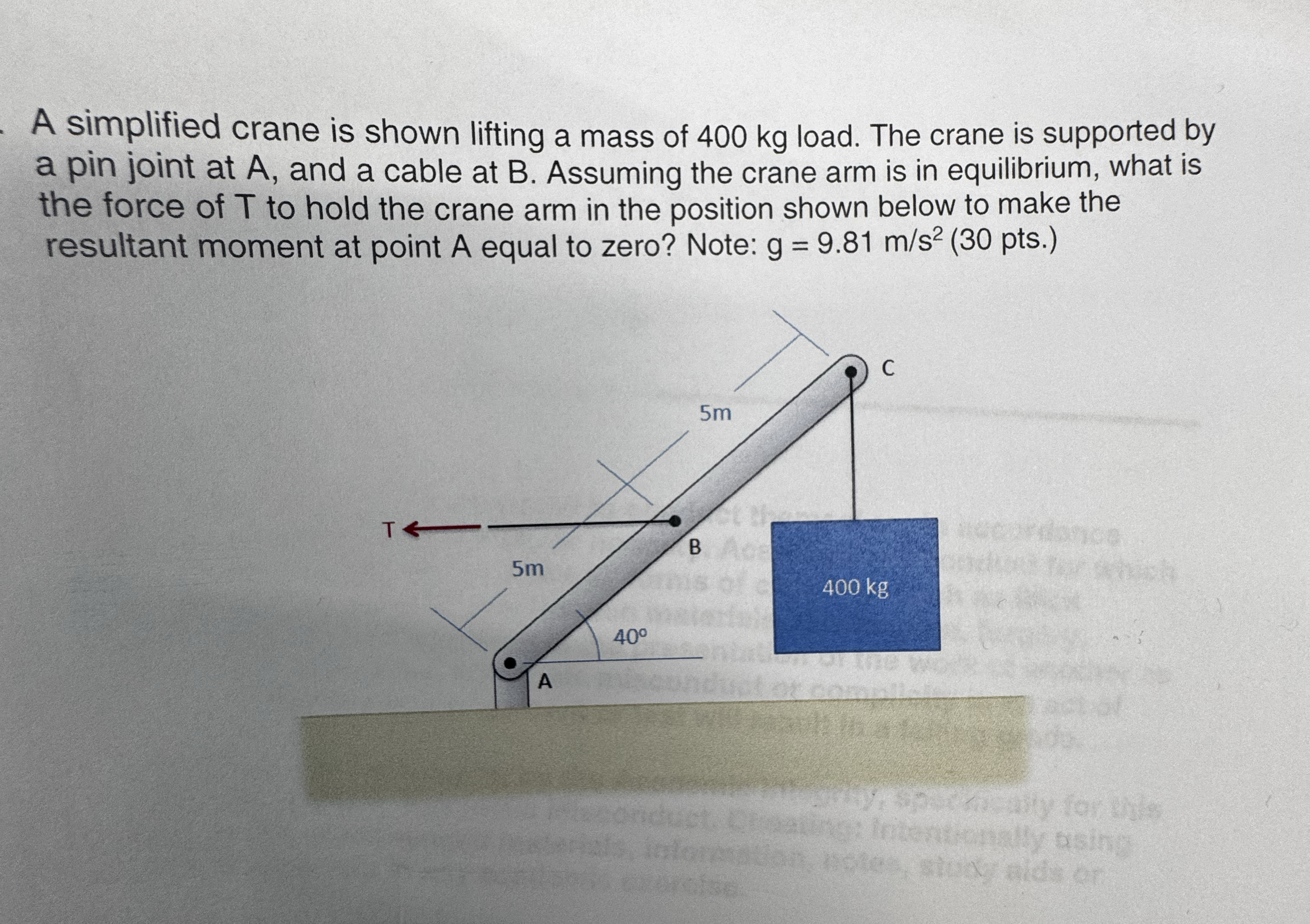 Solved A simplified crane is shown lifting a mass of 400 ﻿kg | Chegg.com
