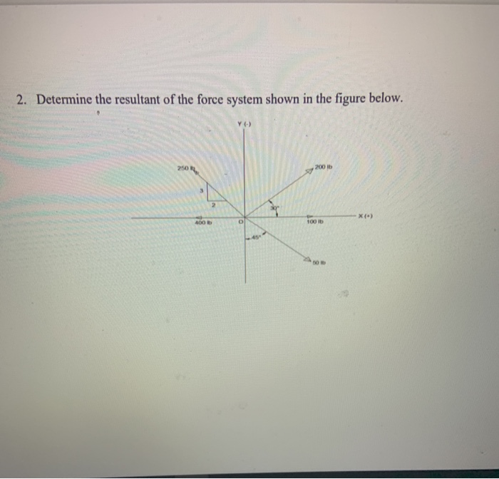 Solved Solve The Following: 1. Determine The Magnitude, | Chegg.com