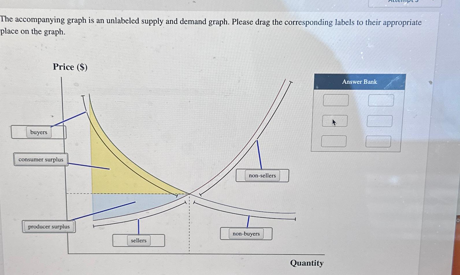 Solved The graph is an unlabeled supply and