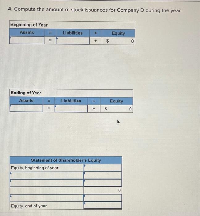 Solved The Following Financial Statement Information Is From | Chegg.com