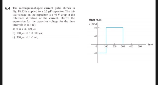 Solved 6.4 The rectangular-shaped current pulse shown in | Chegg.com