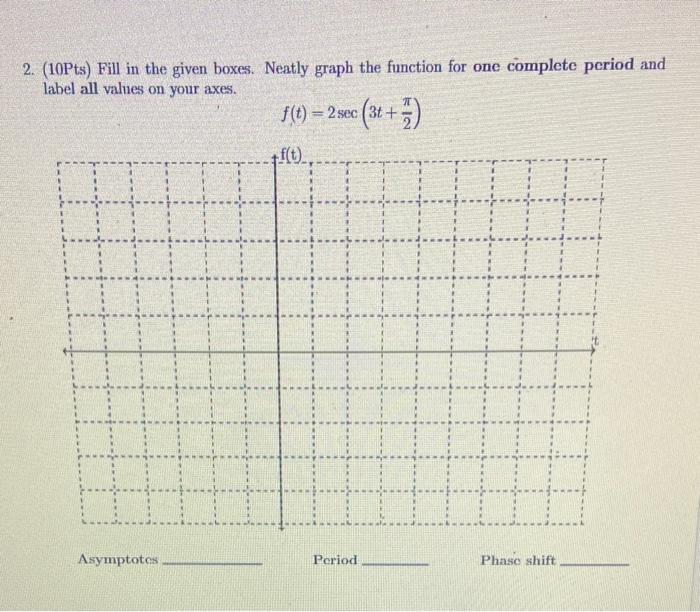 Solved 1. Fill in the given boxes. Neatly graph the function | Chegg.com