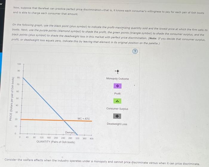 Solved pls i need the answers and the graph dhadowed | Chegg.com