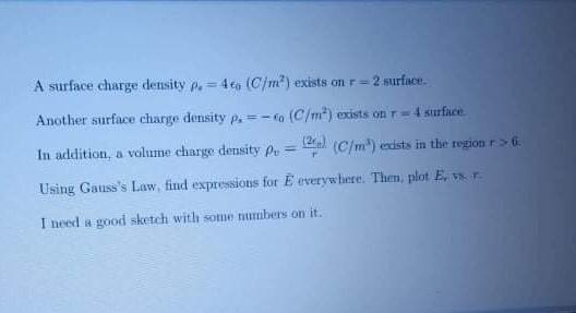 Solved A surface charge density p. = 4t. (C/m?) exists on r | Chegg.com