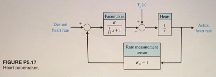 Solved P5.17 Electronic pacemakers for human hearts regulate | Chegg.com