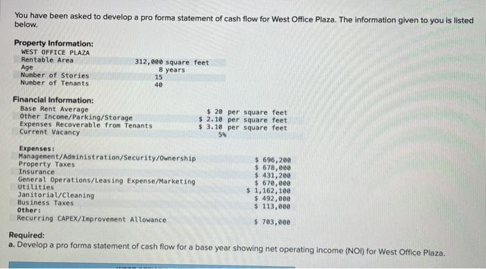 Solved You have been asked to develop a pro forma statement | Chegg.com