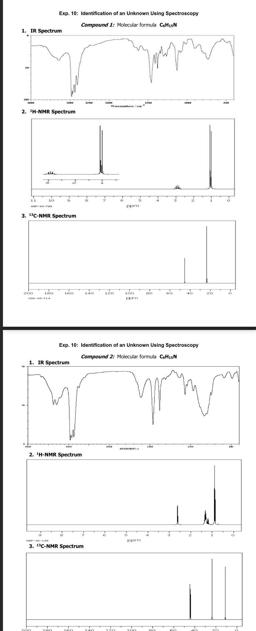 Solved Exp. 10: Identification of an Unknown Using | Chegg.com