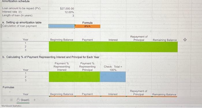 Solved Amortization schedule b. Calculating \% of Payment | Chegg.com