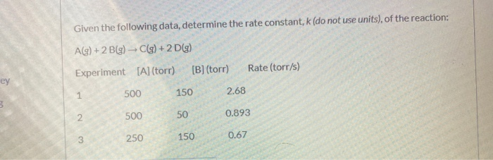 Solved Given the following data, determine the rate | Chegg.com