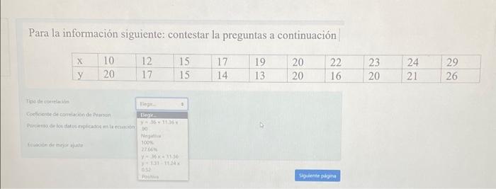 Para la información siguiente: contestar la preguntas a continuación Cochiocnse de comitiajan de Fyemon