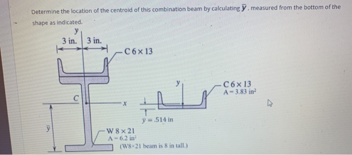 Solved Determine the location of the centroid of this | Chegg.com